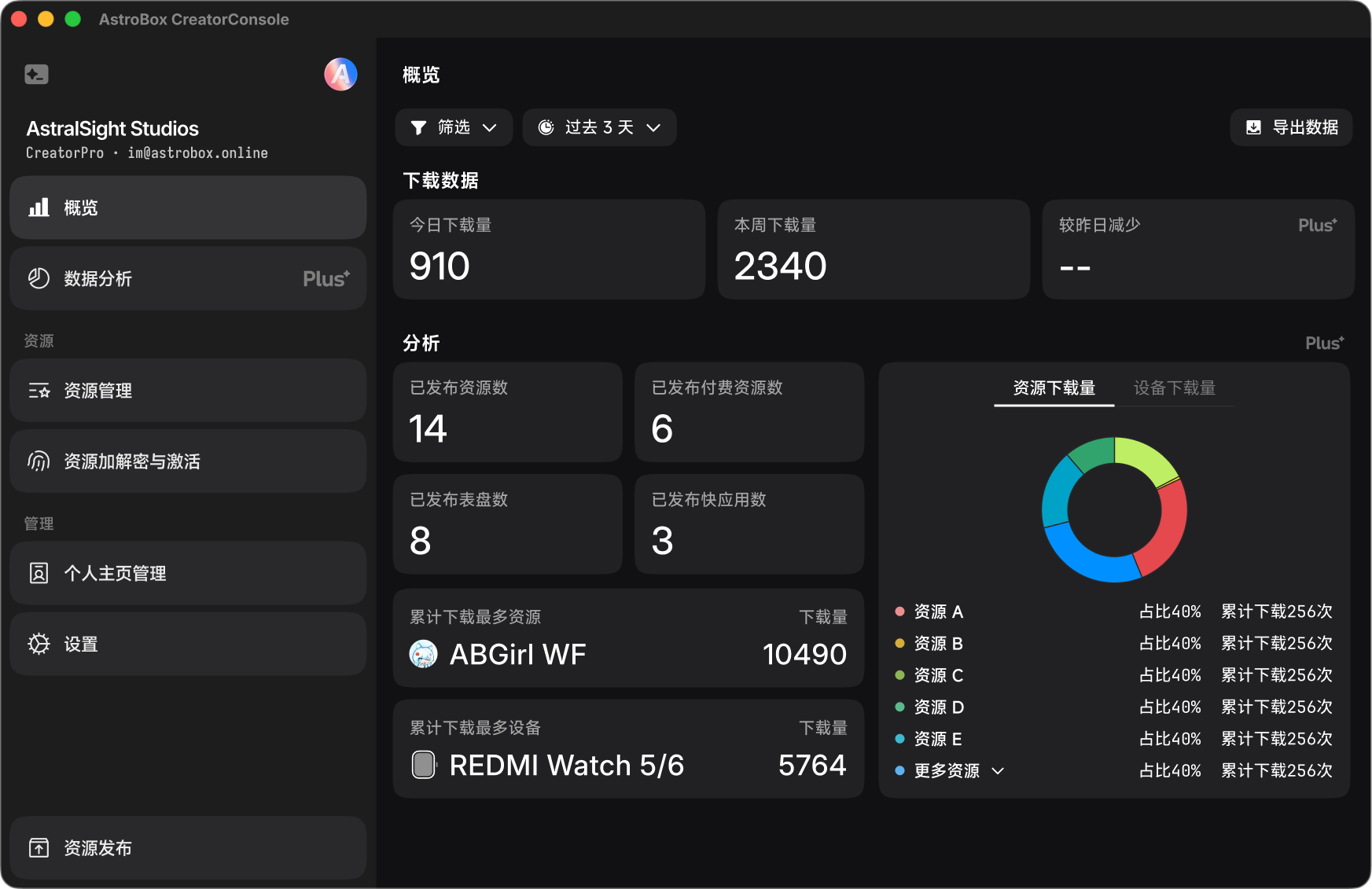 一张 CreatorConsole 的屏幕截图